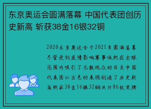 东京奥运会圆满落幕 中国代表团创历史新高 斩获38金16银32铜